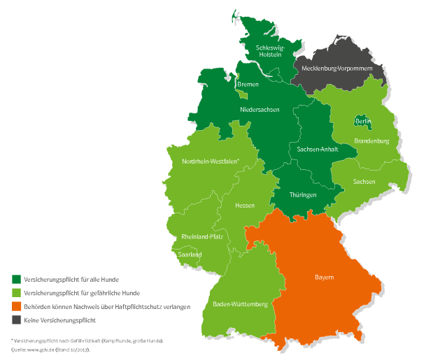 Tierhalterhaftpflicht Bundesländer Grafik
