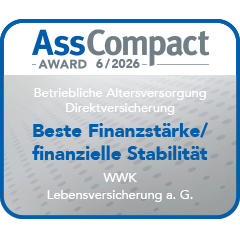Ratingsiegel von AssCompact WWK hat die beste Abwicklung im Neugeschäft bei der bAV Direktversicherung