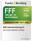 FB_WWK_SBUKomfort_BioRisk