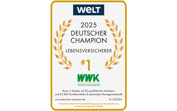 Die Welt Deutscher Champion